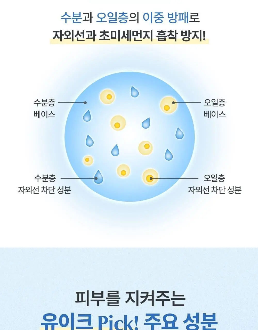 [수분자차/물먹선]유이크 바이옴 레미디 수분 선크림 50ml 기획 (보라 톤업선 20ml 증정) 상세페이지 15